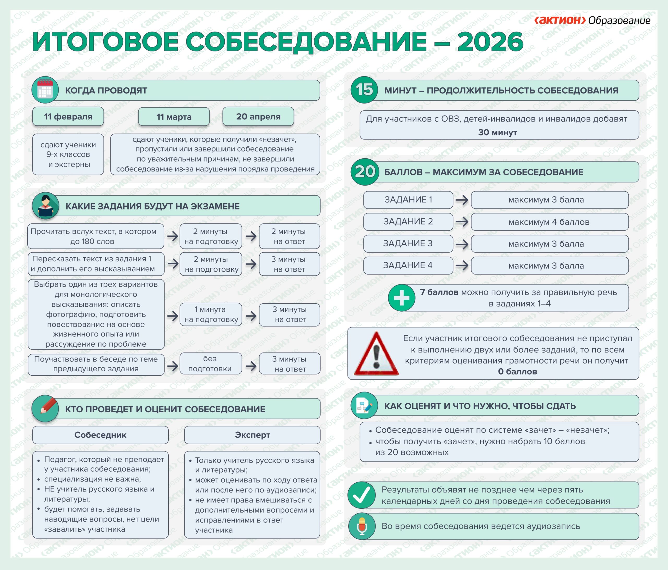 итоговое собеседование плакат page 0001 2 scaled